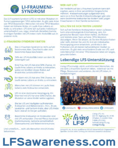 Living LFS Informational Rack Card - German